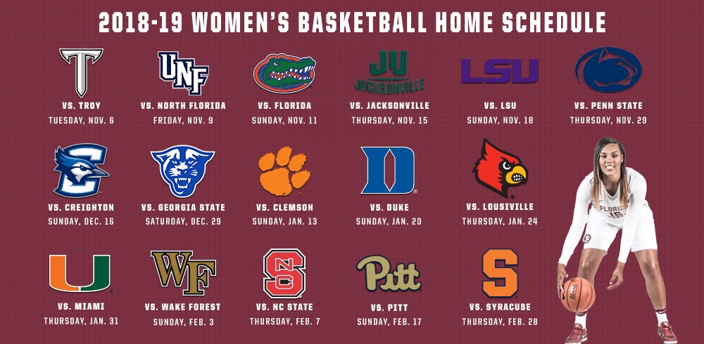 Florida State Women's Basketball | Donald L Tucker Civic Center